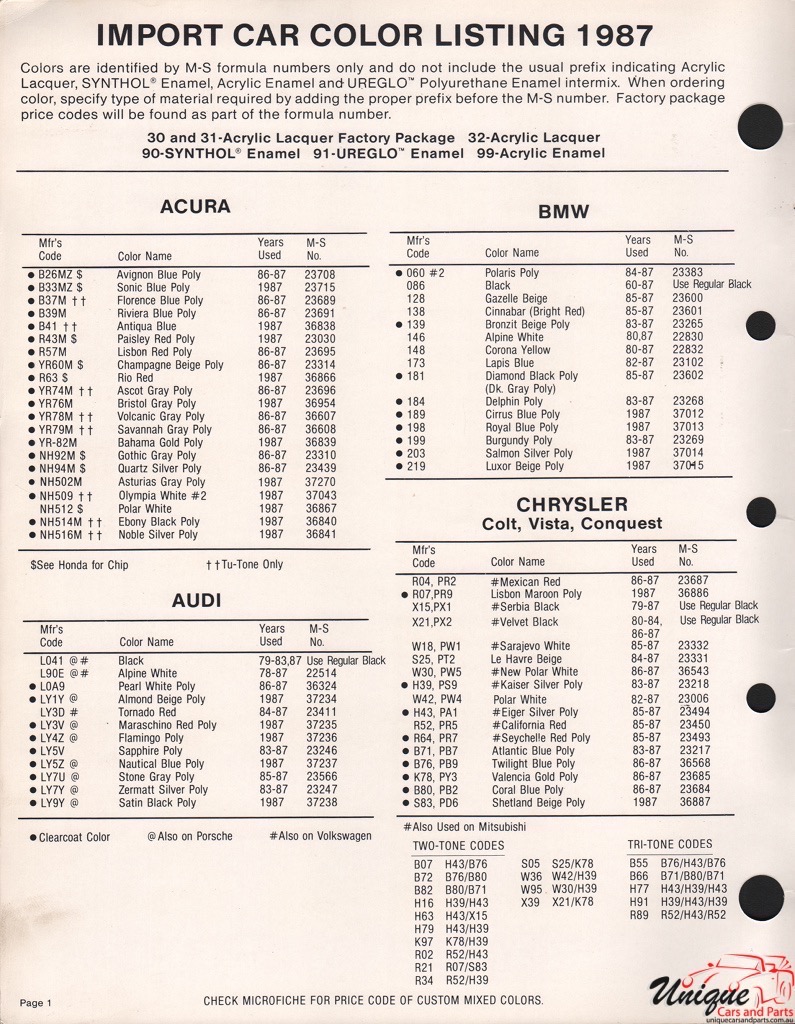 1987 Chrysler Paint Charts Import Martin-Senour 2